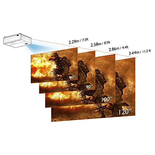 BenQ TK700 4K HDR Gaming Projector | HDMI 2.0 | 16ms Response w/ Enhanced Dark Visual Details | 3200 Lumens | 5W Speaker | 2D Keystone | 3D | PS5 Xbox