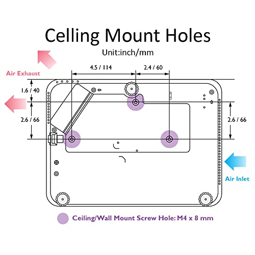 BenQ TK700 4K HDR Gaming Projector | HDMI 2.0 | 16ms Response w/ Enhanced Dark Visual Details | 3200 Lumens | 5W Speaker | 2D Keystone | 3D | PS5 Xbox