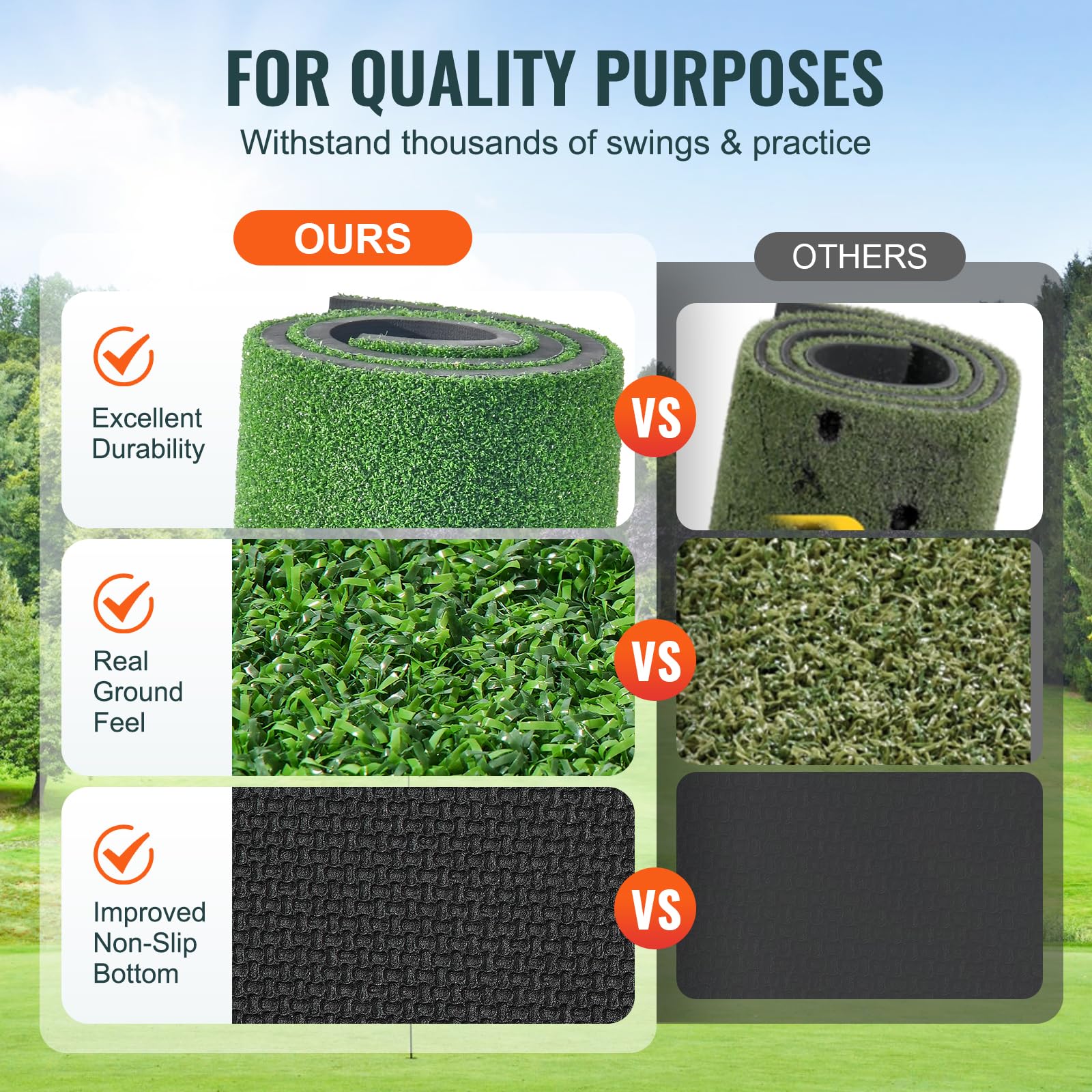 VEVOR Artificial Turf Golf Hitting Mat, 5x5ft - Includes 3 Rubber Tees, Indoor/Outdoor Practice Mat