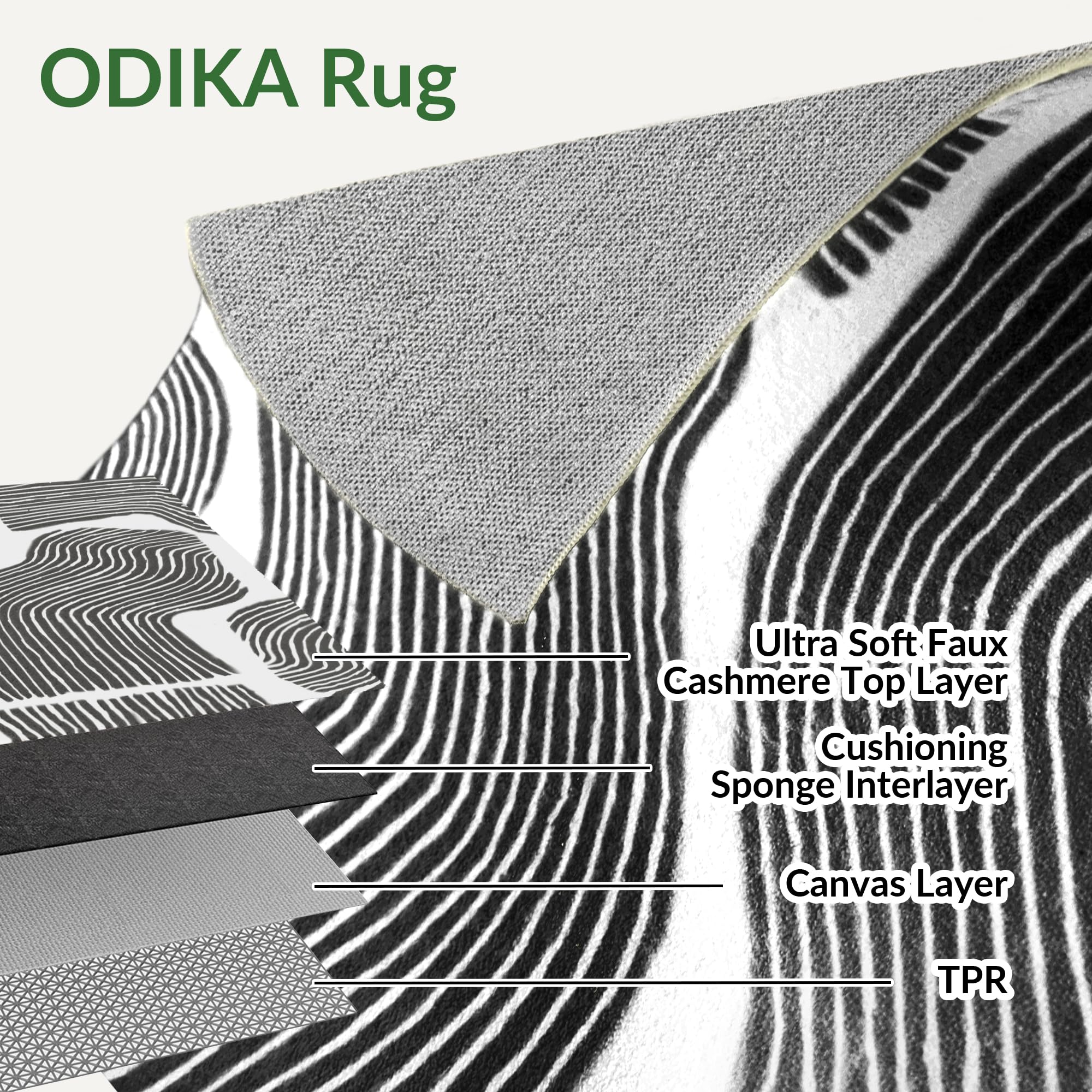 ODIKA Ultra Soft Area Rug 8x10, Non Slip, Stain Resistant Living Room Rug, Washable Area Rugs for Living Room, Rugs for Bedroom, Modern Abstract Style (Black, 8x10)